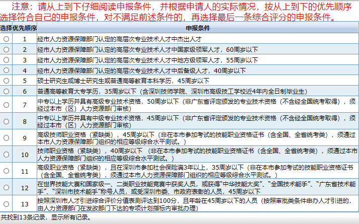 深圳在職人才入戶(hù).png